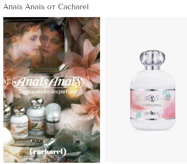 10 любимых духов наших мам: парфюмерная ностальгия