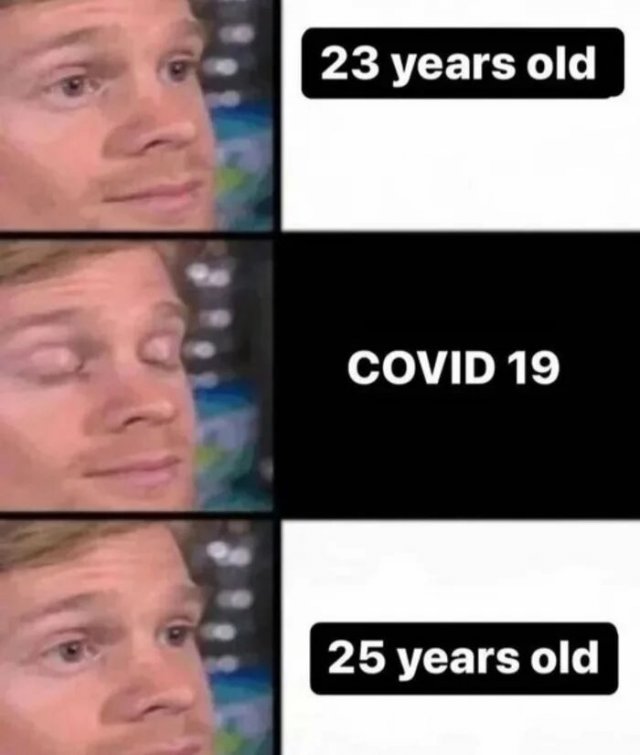 Мемы про коронавирус в наши дни