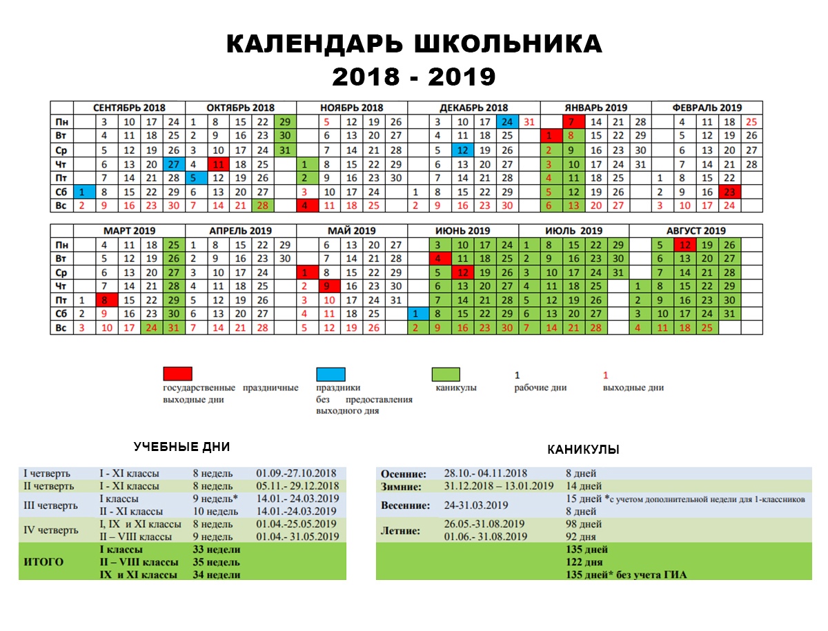 Календарь школьных каникул на 2018-2019 год - расписание по четвертям и триместрам