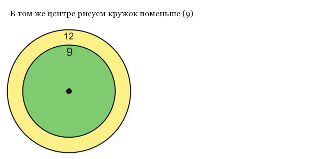 Попробуем нарисовать необходимый четырехугольник